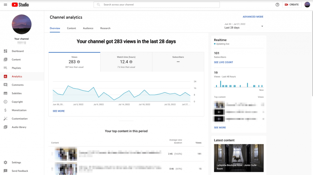 analitik channel YouTube Dashboard Desktop